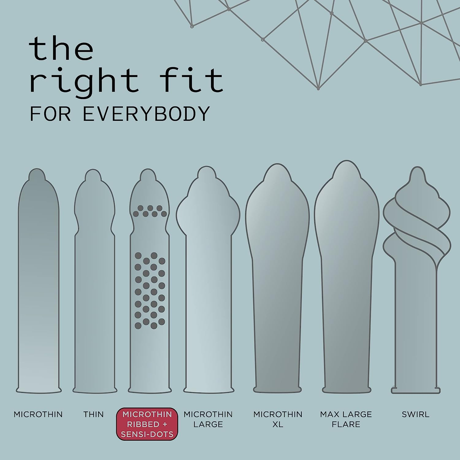 Achieve Maximum Pleasure and Protection With A Perfect-Fitting Condom Mayer Laboratories, Inc Achieve Maximum Pleasure and Protection With A Perfect-Fitting Condom Mayer Laboratories, Inc