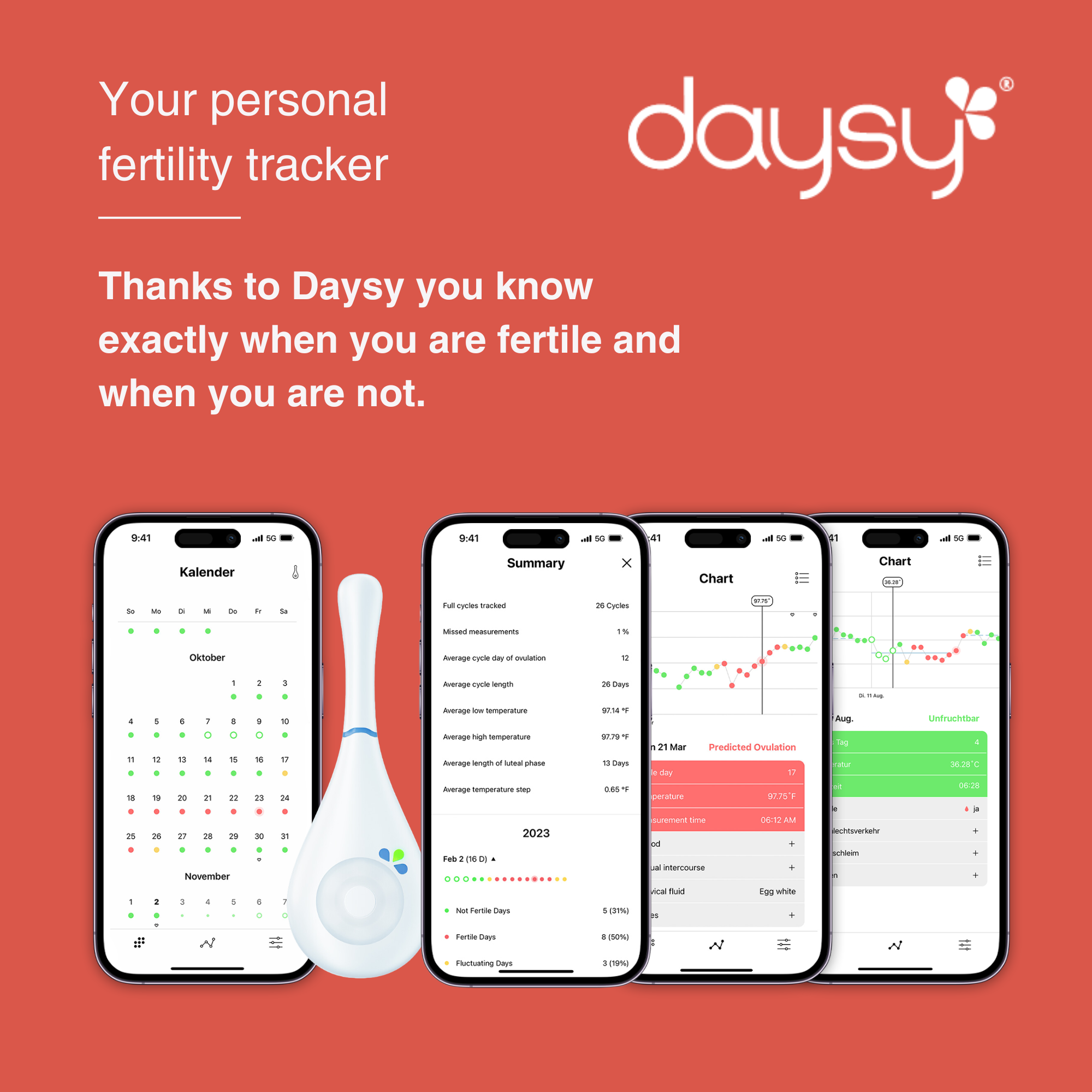 Daysy