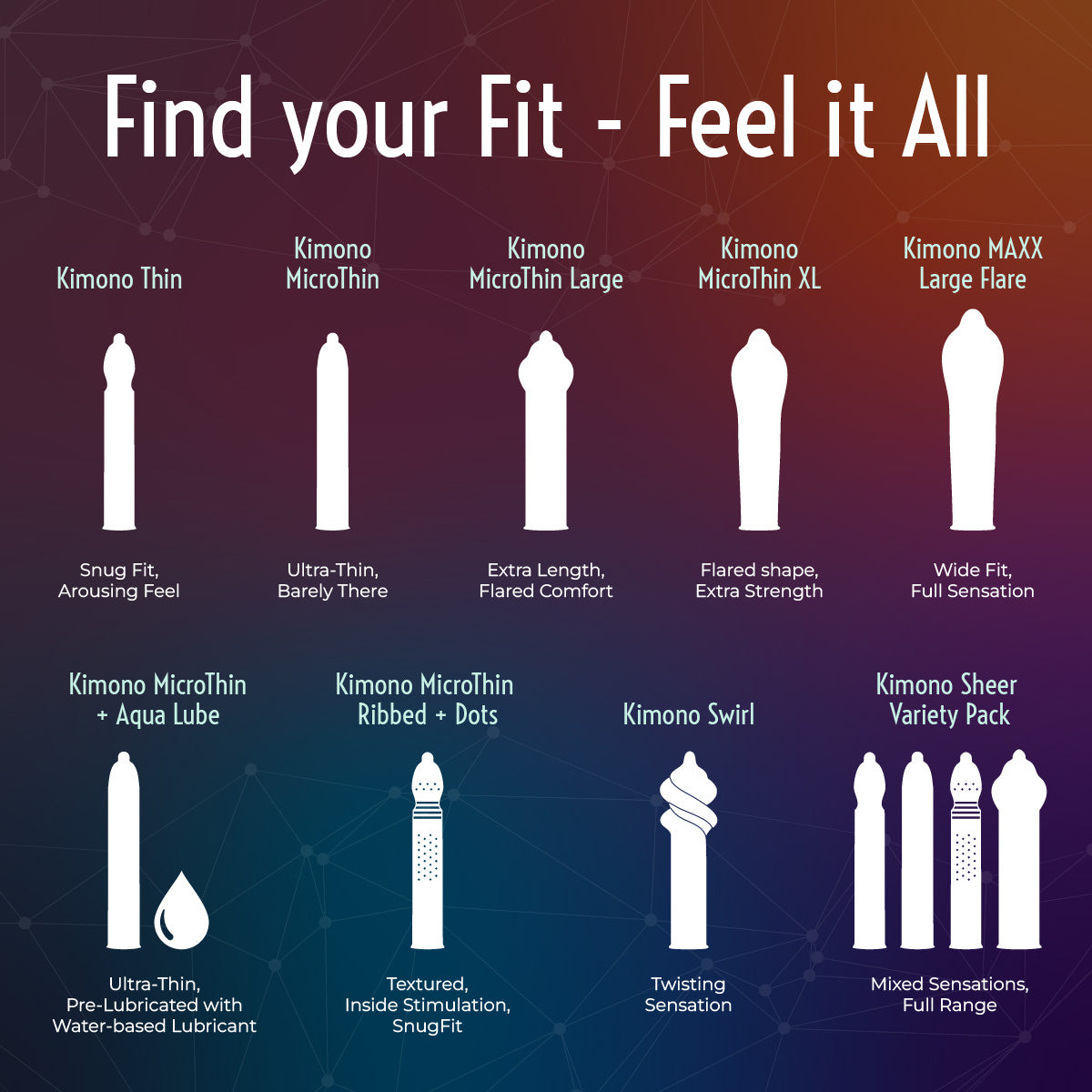 Thin XL Condoms | Kimono Microthin Extra Large Mayer Laboratories, Inc Thin XL Condoms | Kimono Microthin Extra Large Mayer Laboratories, Inc