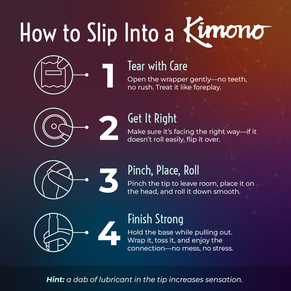 Kimono Microthin Ribbed + SensiDots